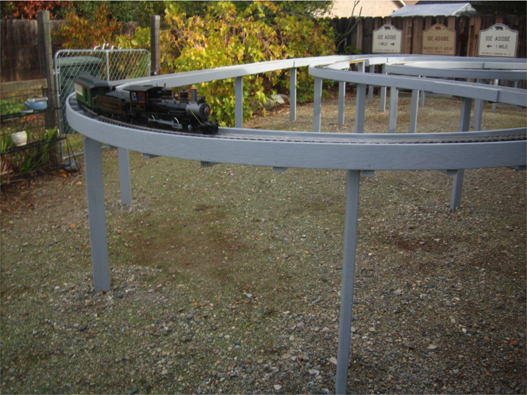 Arbuckle Family Circus Sacramento Valley Garden Railway Society